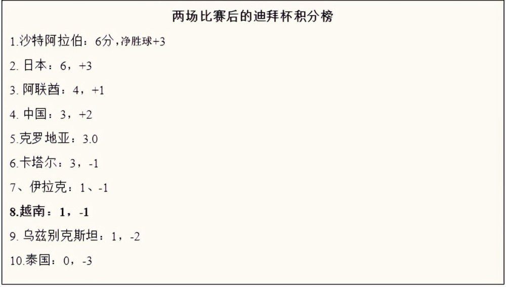 不过比起这场对决，更重磅的是广东将在这场比赛中为易建联举行球衣退役仪式，包括篮协主席姚明在内的各路退役、现役球员都来到了现场；阵容方面广厦内线核心胡金秋生病缺席比赛。